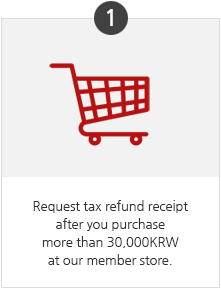 Request tax refund receipt after you purchase more than 30,000KRW at our member store